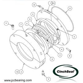 CINCHSEAL剖分密封